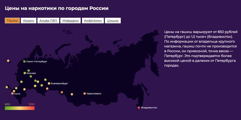 Как зарегистрироваться в кракен в россии