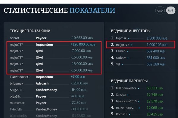Kraken ссылки актуальные 2025 г