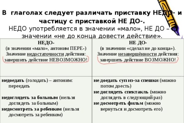 Маркет кракен маркетплейс