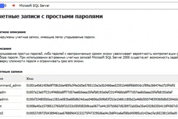 Официальная тор ссылка кракен сайта